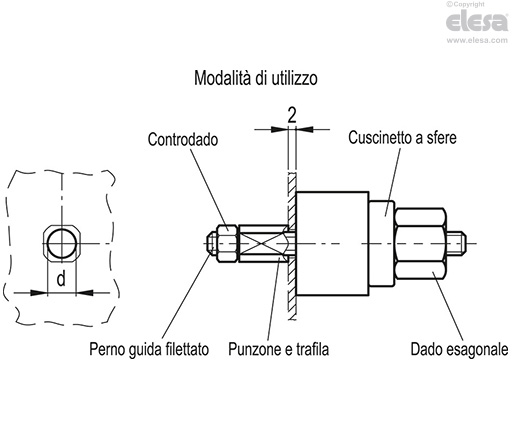 GN 123 - Perforatore sedi di serrature
