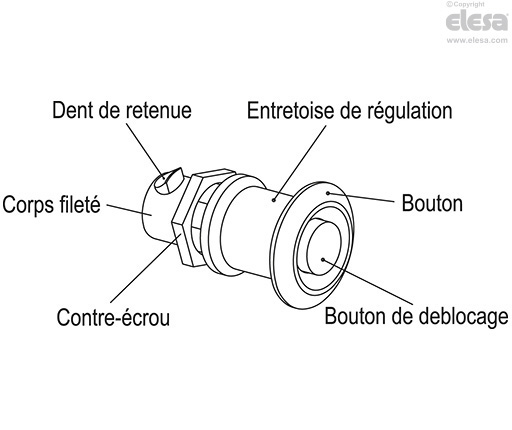 GN 315 - Bouton de fermeture à déclic