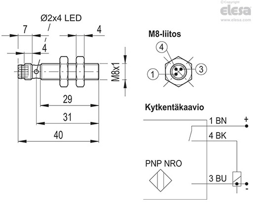 KSW-M-O - vaakasuoran sarjan lukitsimille, joissa on taitettu alusta