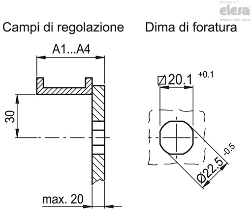 MDA-LS - Chiusure a levetta
