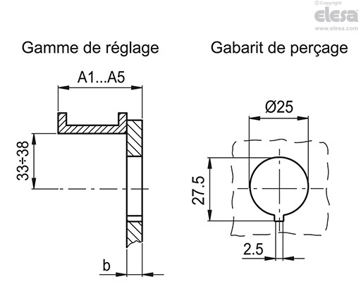 MDA-L - Loquet avec bouton et came réglable