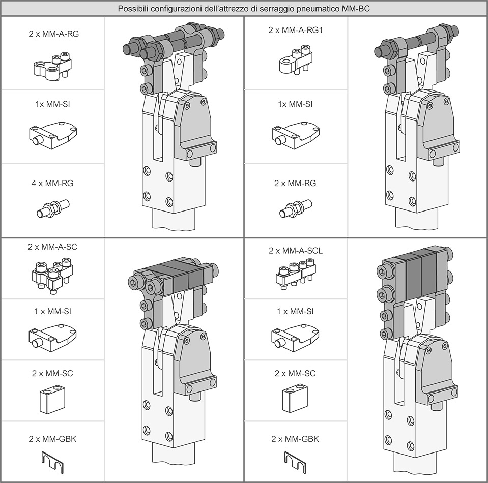 MM-BC-NK - Acciaio nichelato