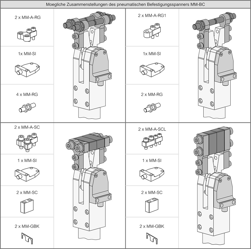 MM-BC-NK - Stahl, vernickelt