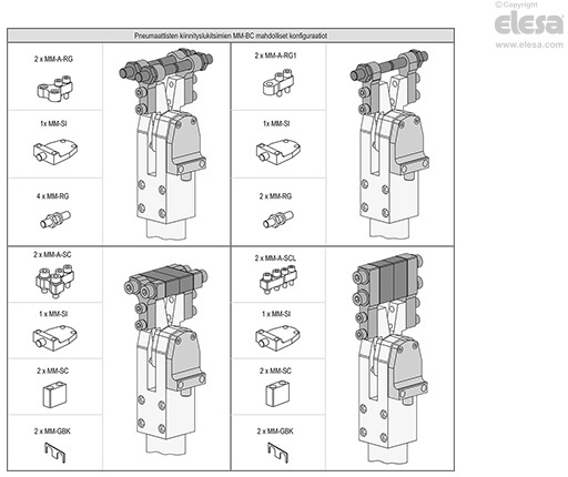 MM-BC-PTFE - Teräs teflonpinnoituksella (PTFE)