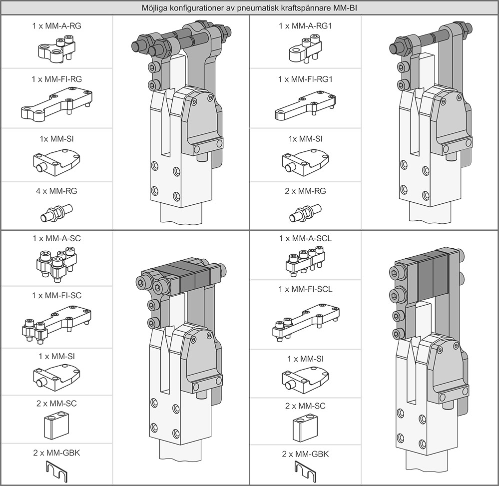 MM-BI-NK - Stål, förnicklat