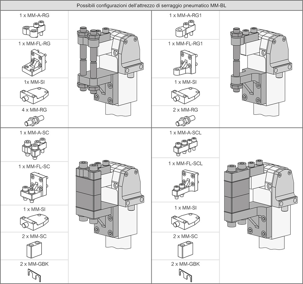 MM-BL-NK - Acciaio nichelato