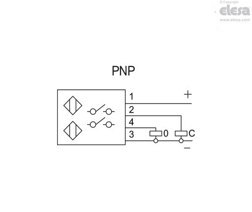 MM-SI-20 - MM-BL-20 / MM-BI-20 / MM-BC-20