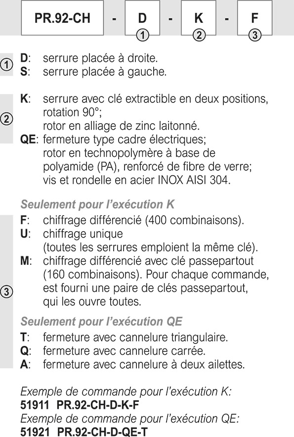 PR-CH - Poignées encastrables avec fermeture à levier