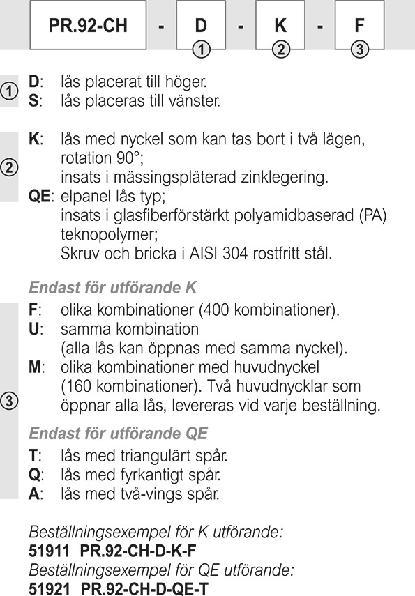 PR-CH - Infällda draghandtag med låsregel