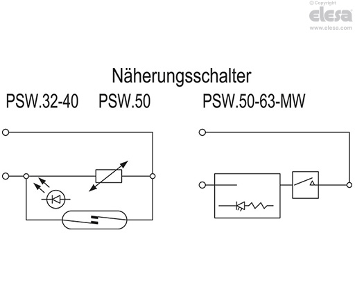 PSW. - Näherungsschalter