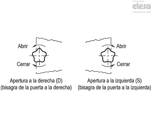 VCK. - Leva de cierre