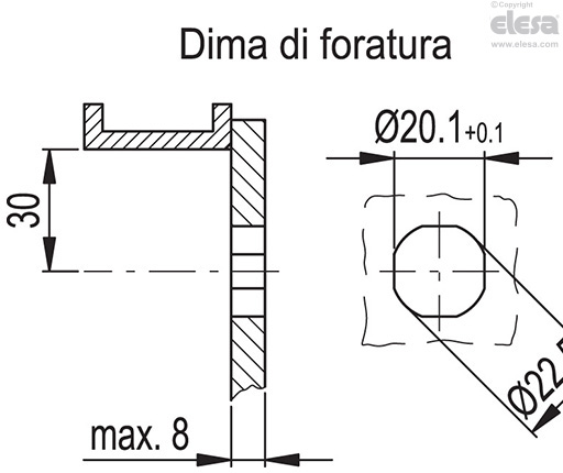VCML - Chiusure a levetta