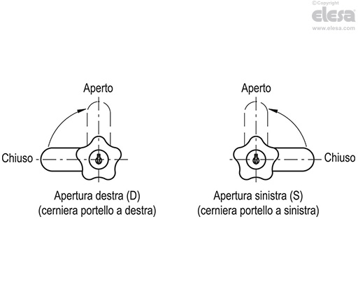 VC.308 - Serratura con cifratura differenziata
