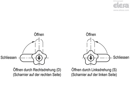 VC.308 - Schloss mit verschiedenen Kombinationen