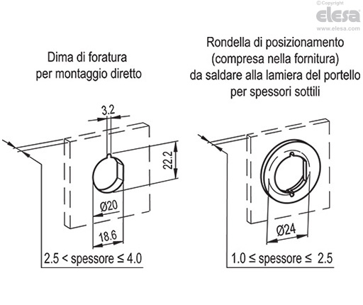 VC.308 - Serratura con cifratura differenziata