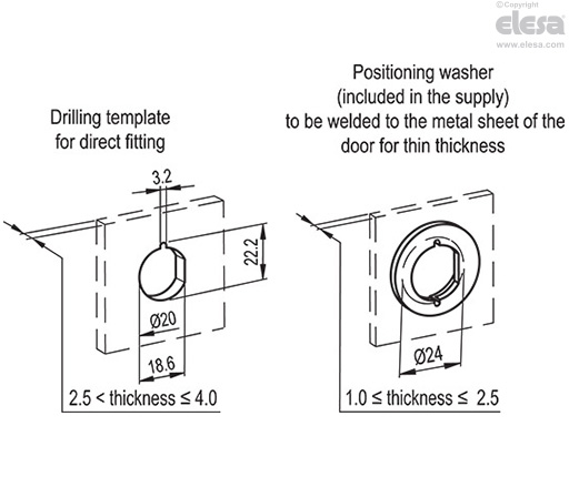 ELCK - Lever latches