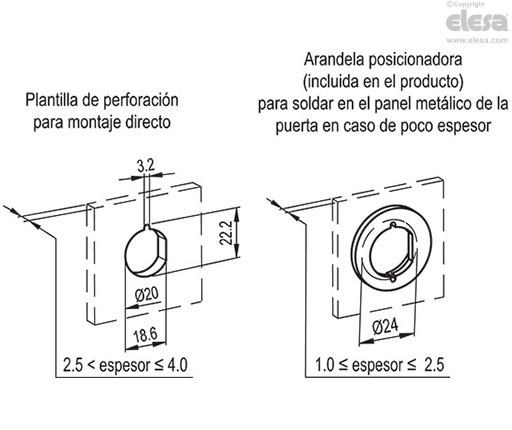 ELCK - Elementos de cierre con llave