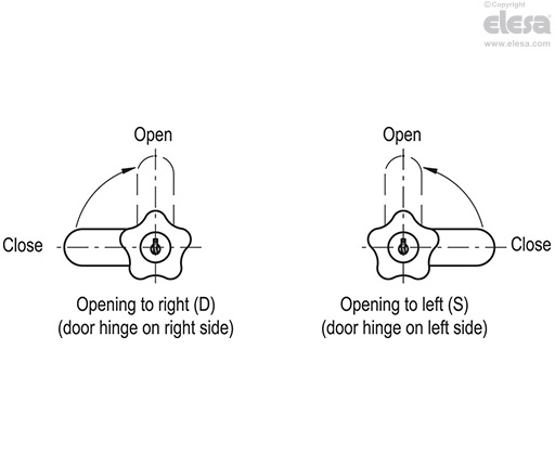 VC.308 - Lock with different combinations