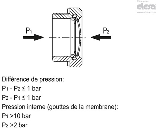 GN 7404-AL - Aluminium