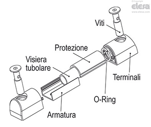 HCK-E-S - Indicatori di livello elettrici