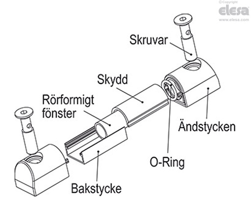 HCK-E - Elektriska rörnivåglas