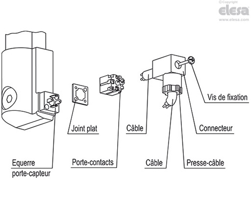 HCK-E-S - Indicateurs de niveaux électriques