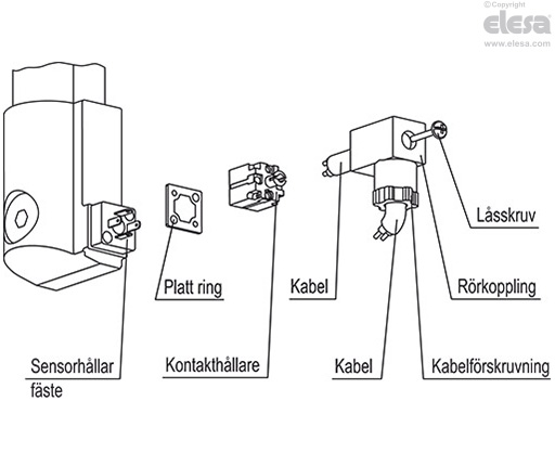 HCK-E - Elektriska rörnivåglas