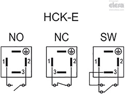 HCK-E - Elektriska rörnivåglas