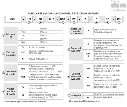 HCK-E - Indicatori di livello elettrici