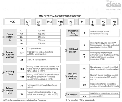 HCK-E - Electrical level indicators