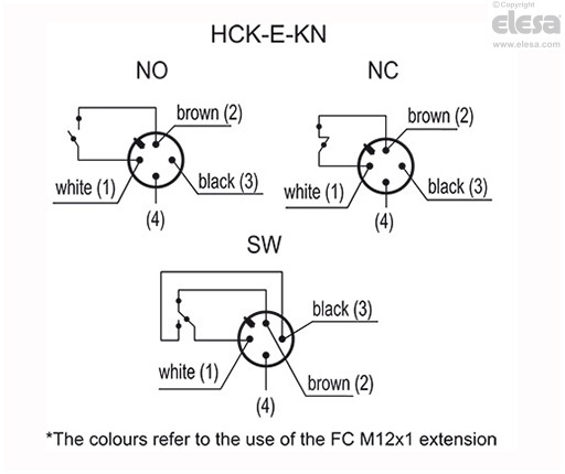 HCK-E - Electrical level indicators
