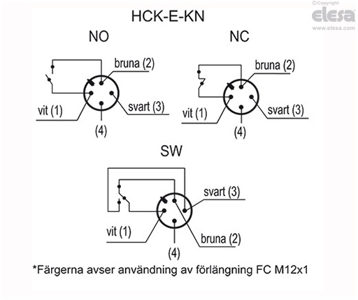 HCK-E - Elektriska rörnivåglas