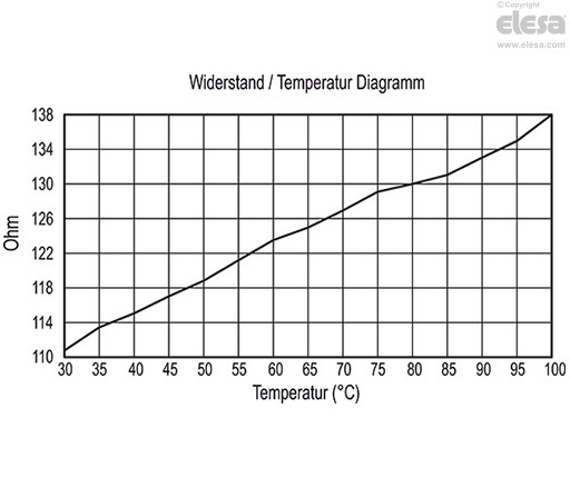 HCK-E-S - Elektrische Ölstandanzeiger