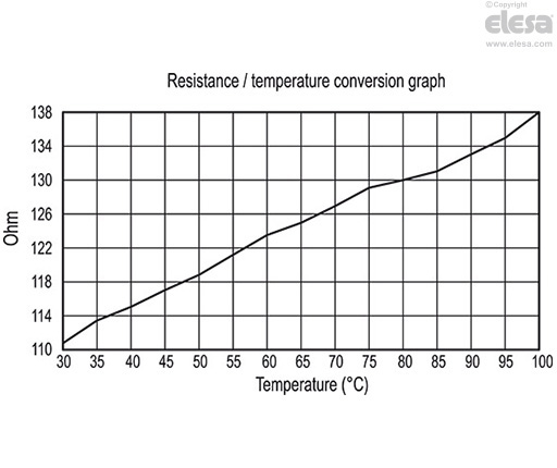 HCK-E-S - Electrical level indicators