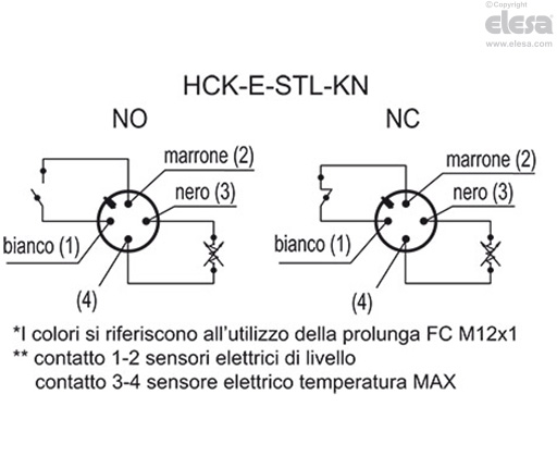 HCK-E-S - Indicatori di livello elettrici