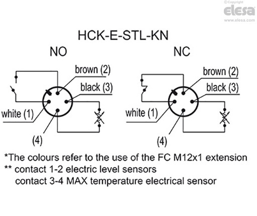 HCK-E-S - Electrical level indicators