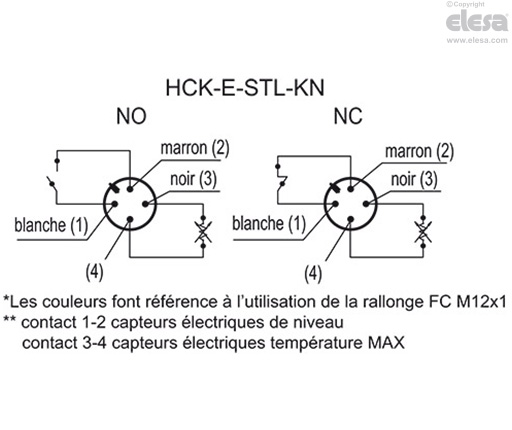 HCK-E-S - Indicateurs de niveaux électriques