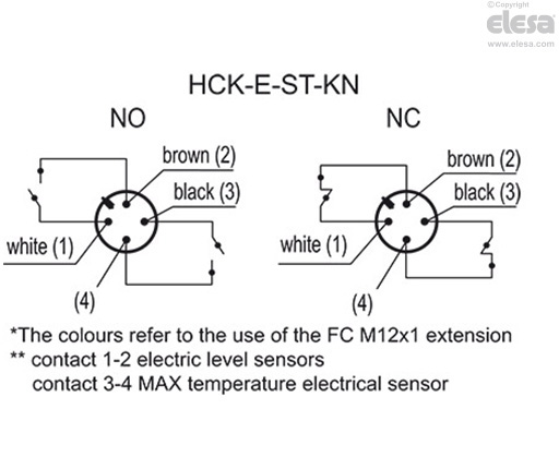 HCK-E-S - Electrical level indicators