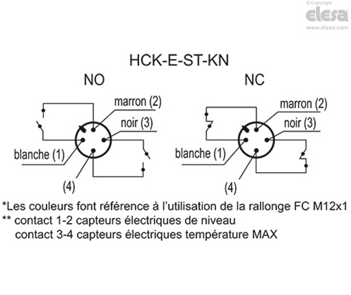 HCK-E-S - Indicateurs de niveaux électriques