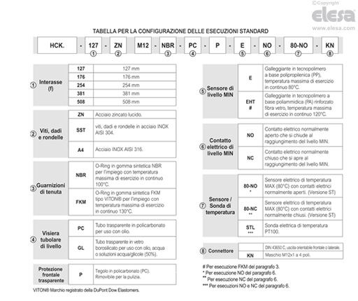 HCK-E-S - Indicatori di livello elettrici