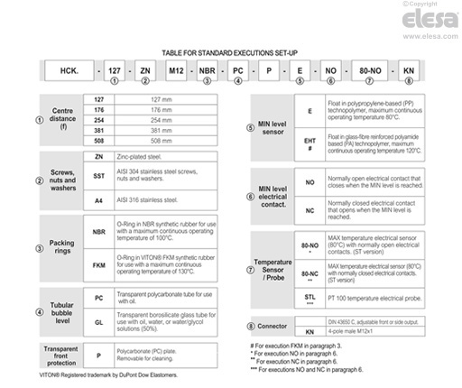 HCK-E-S - Electrical level indicators