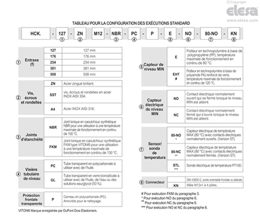 HCK-E-S - Indicateurs de niveaux électriques