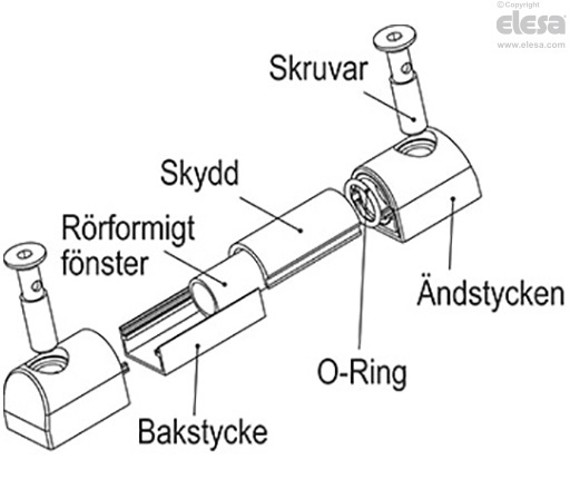 HCK-PP - Rörnivåglas
