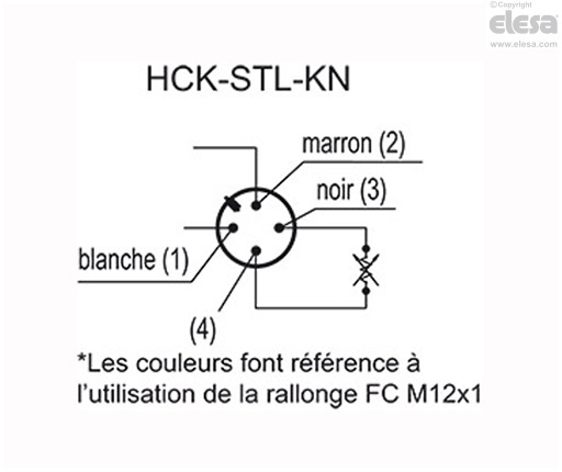 HCK-S - Indicateurs de niveaux électriques