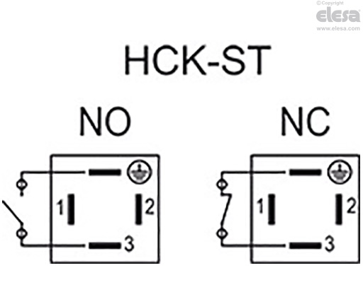 HCK-S - Elektriska rörnivåglas