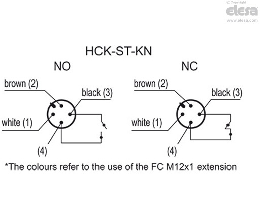 HCK-S - Electrical level indicators