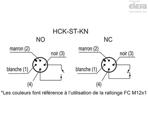 HCK-S - Indicateurs de niveaux électriques