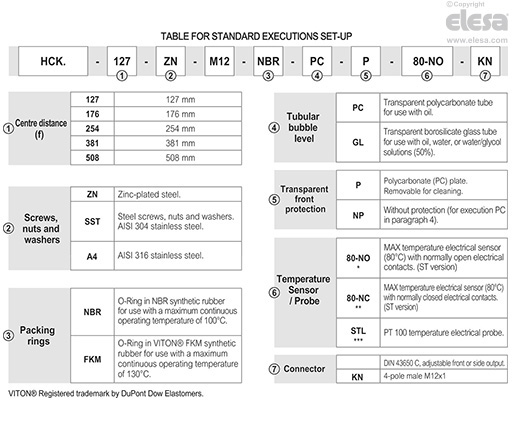 HCK-S - Electrical level indicators