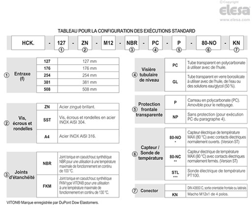 HCK-S - Indicateurs de niveaux électriques