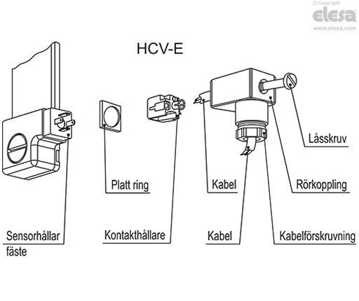 HCV-E - Elektriska rörnivåglas